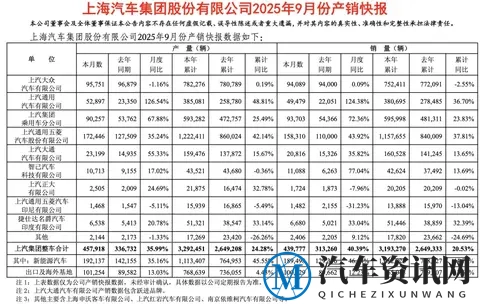 限时9.38万元起，一汽丰田bZ双车焕新发布-1