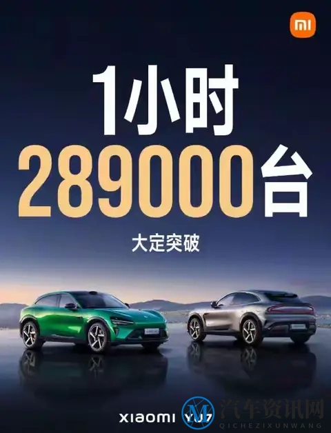惊天反转！小米汽车每辆狂赚6.65万，雷军如何一年内逆天改命？-1