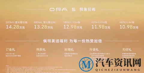 搭载激光雷达，长城和宝马团队联合调校底盘 欧拉5预售10.98万元起-3