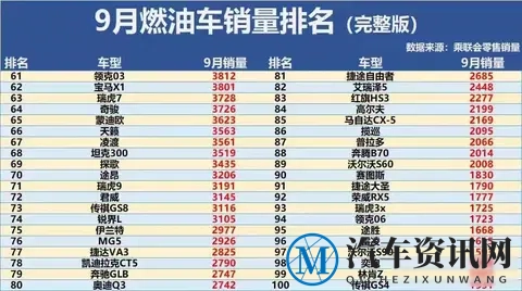 亿元车险诈骗帝国覆灭:三团伙勾结