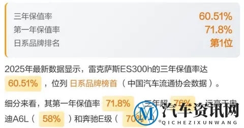 2026款雷克萨斯ES,还能守住广东人的钱包吗?-3