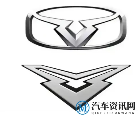 “酒杯车标”火了！五粮液24亿造车，首款昆仑竟然不像玩笑？-2