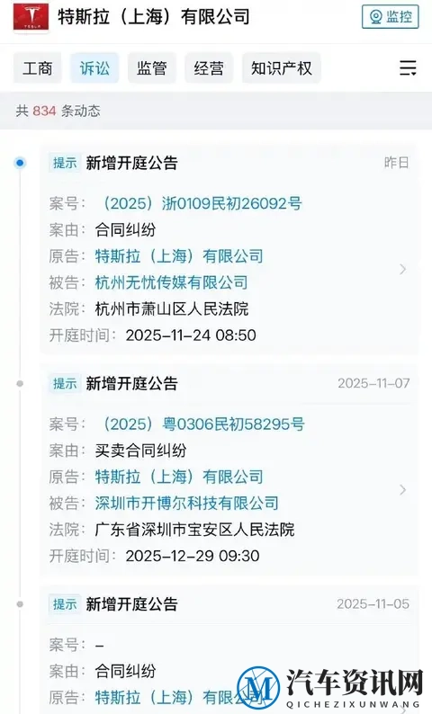 2025年电车决战，特斯拉一场“小官司”震动行业？-2