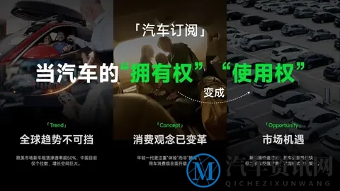 汽车正在变成“大号的手机”：“汽车订阅”模式正在兴起-2