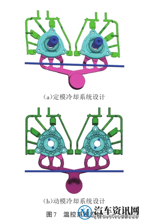 铝合金汽车减震器顶胶支座压铸工艺和模具设计-2