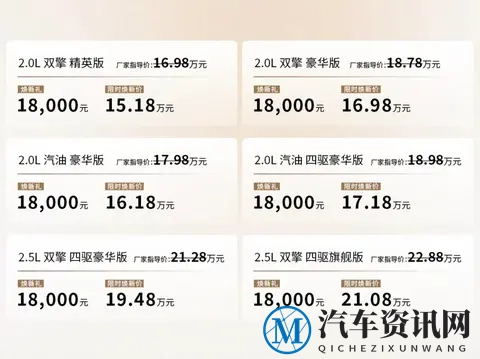 15 万油混 SUV 真正有对手了：全新 RAV4 凭什么压威兰达一头？-2