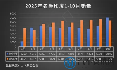 210km续航+云辇-C下放！比亚迪秦双车1月8日上市-1