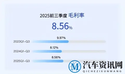 问界被低估的一款车，买它是真懂车！你猜对了吗？-1