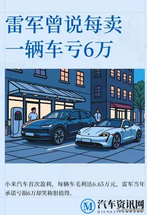 雷军惊天反转!小米汽车从亏6万到赚6万。-1